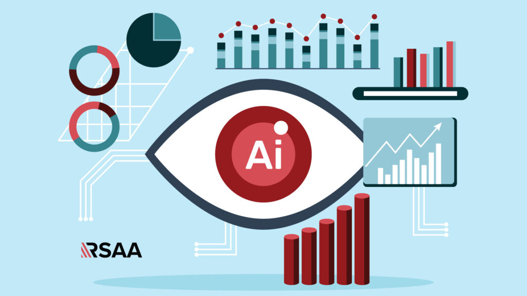 compliance automation